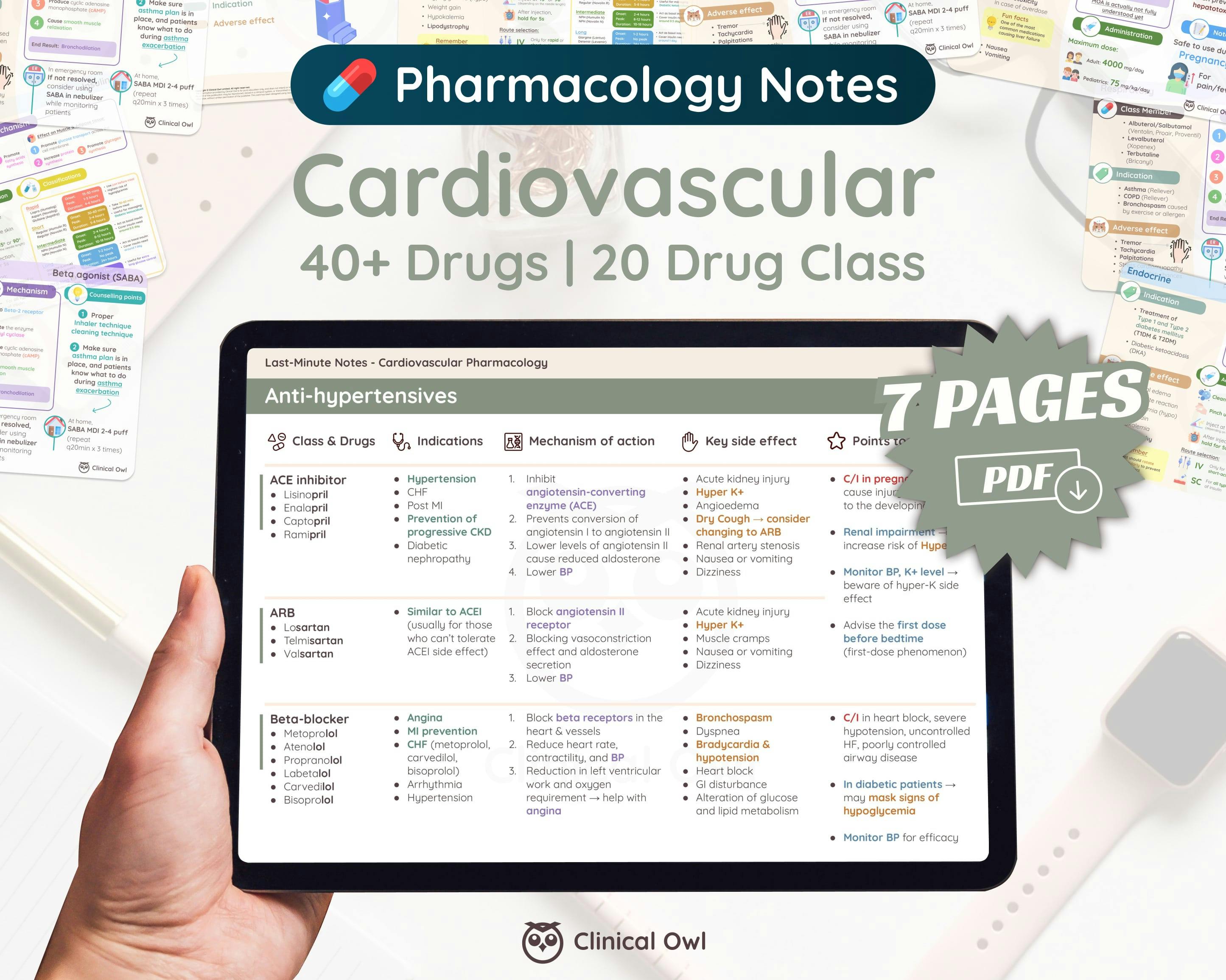Cardiovascular Pharm Notes