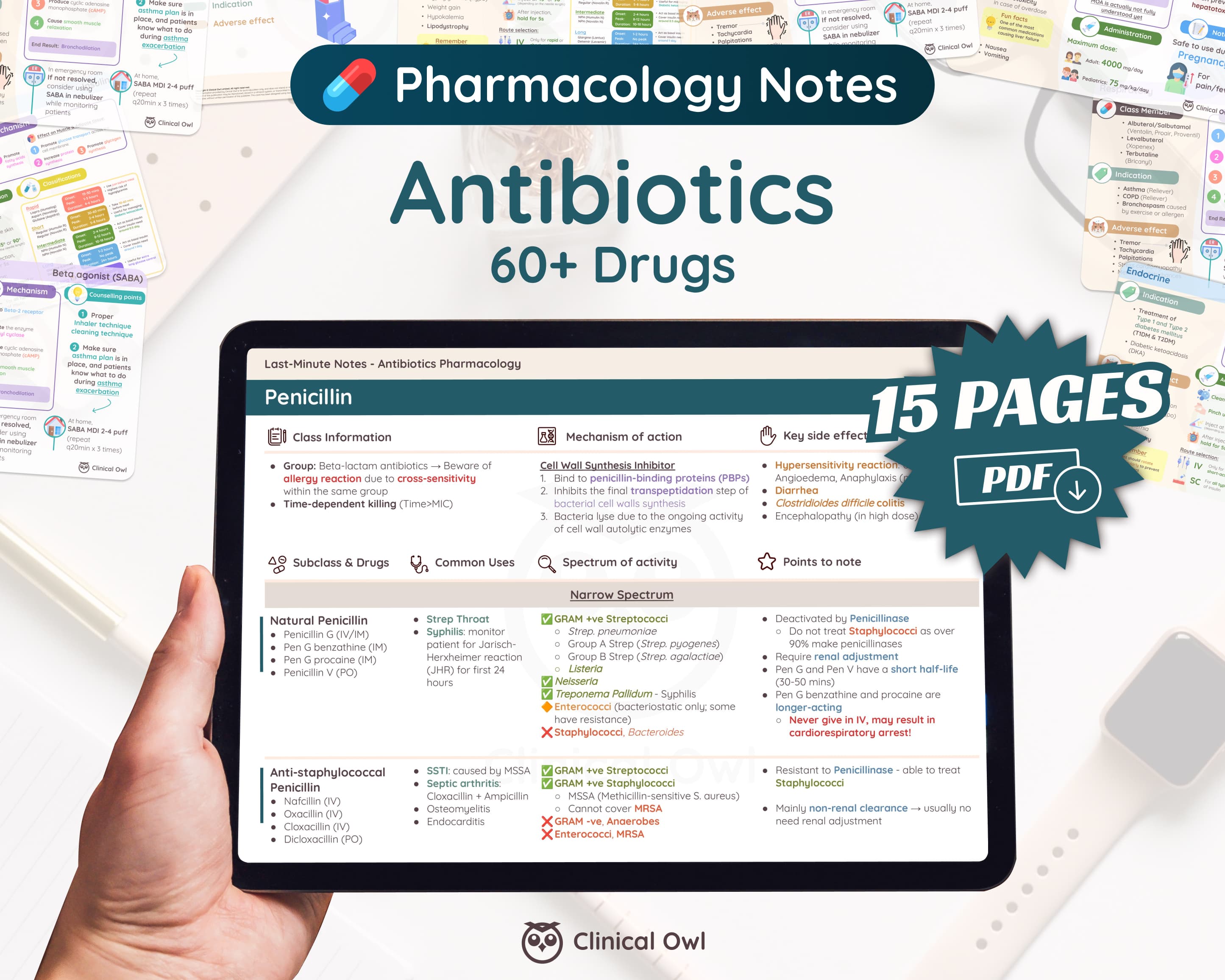 This 15 pages antibiotics pharmacology last minute notes includes 60+ Drugs