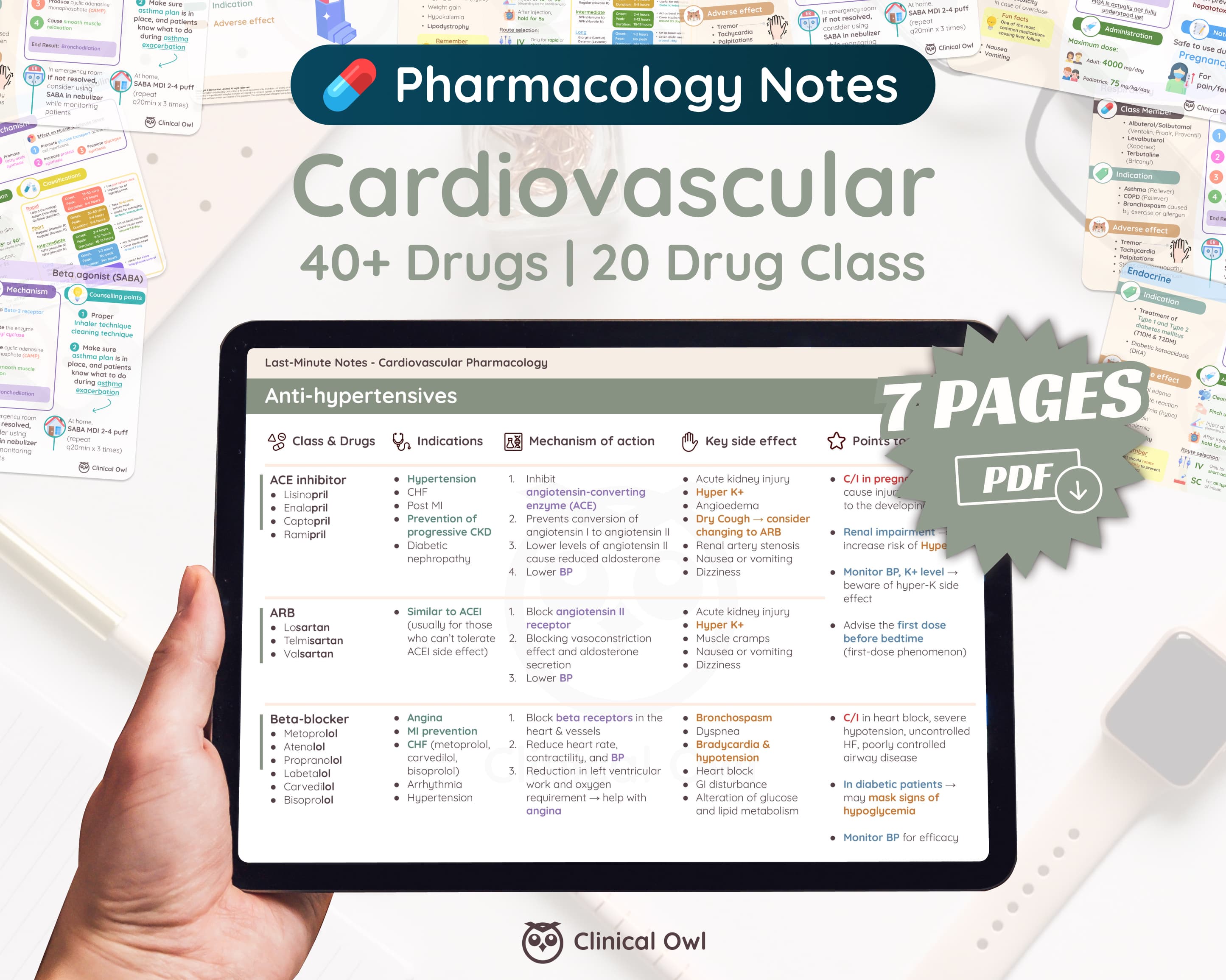 This 7 pages cardiovascular pharmacology last minute notes includes 40+ Drugs, 20 Drug Class