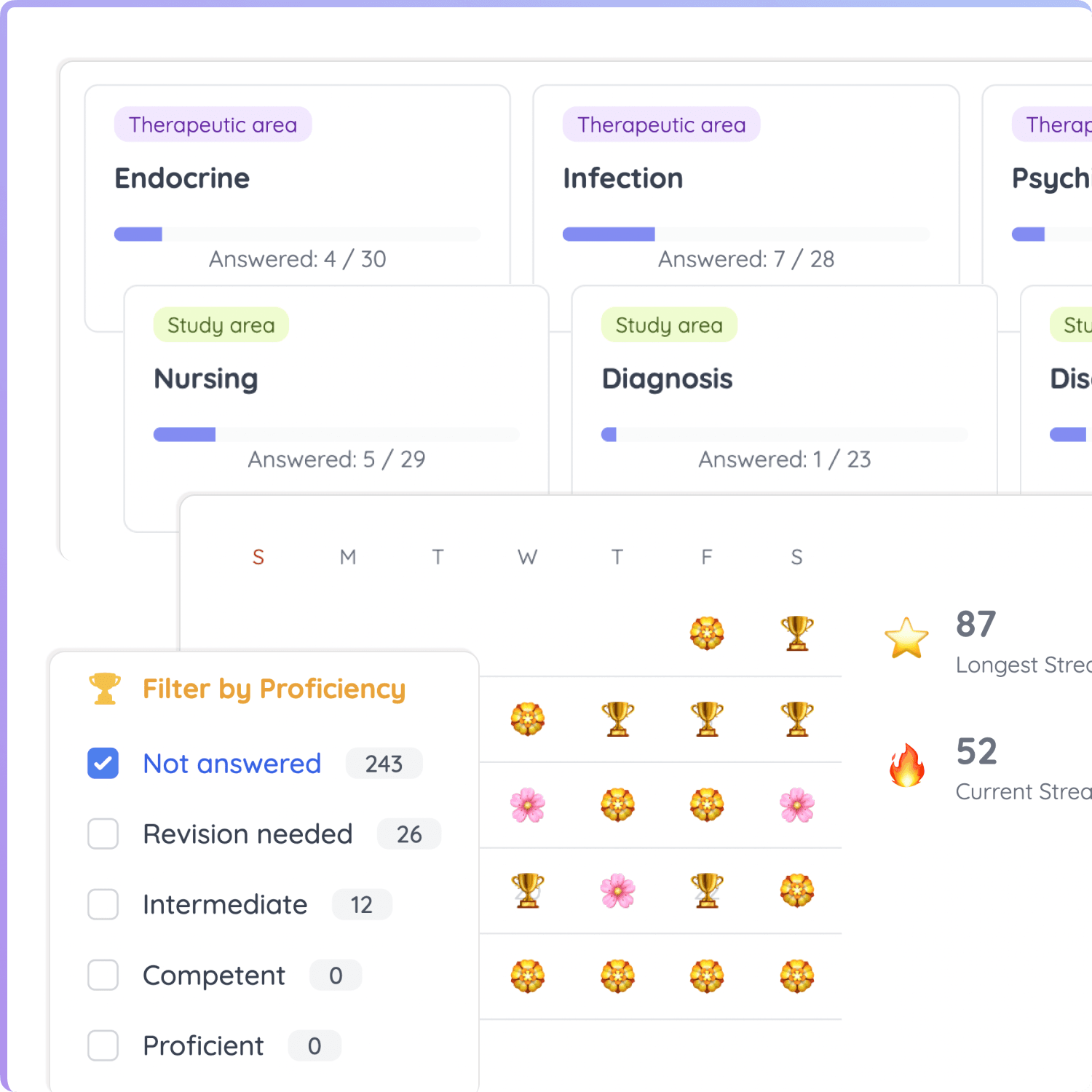 As you answer more questions, the question bank will be able to analyze your proficiency level in each learning area and recommend which questions require more revision.