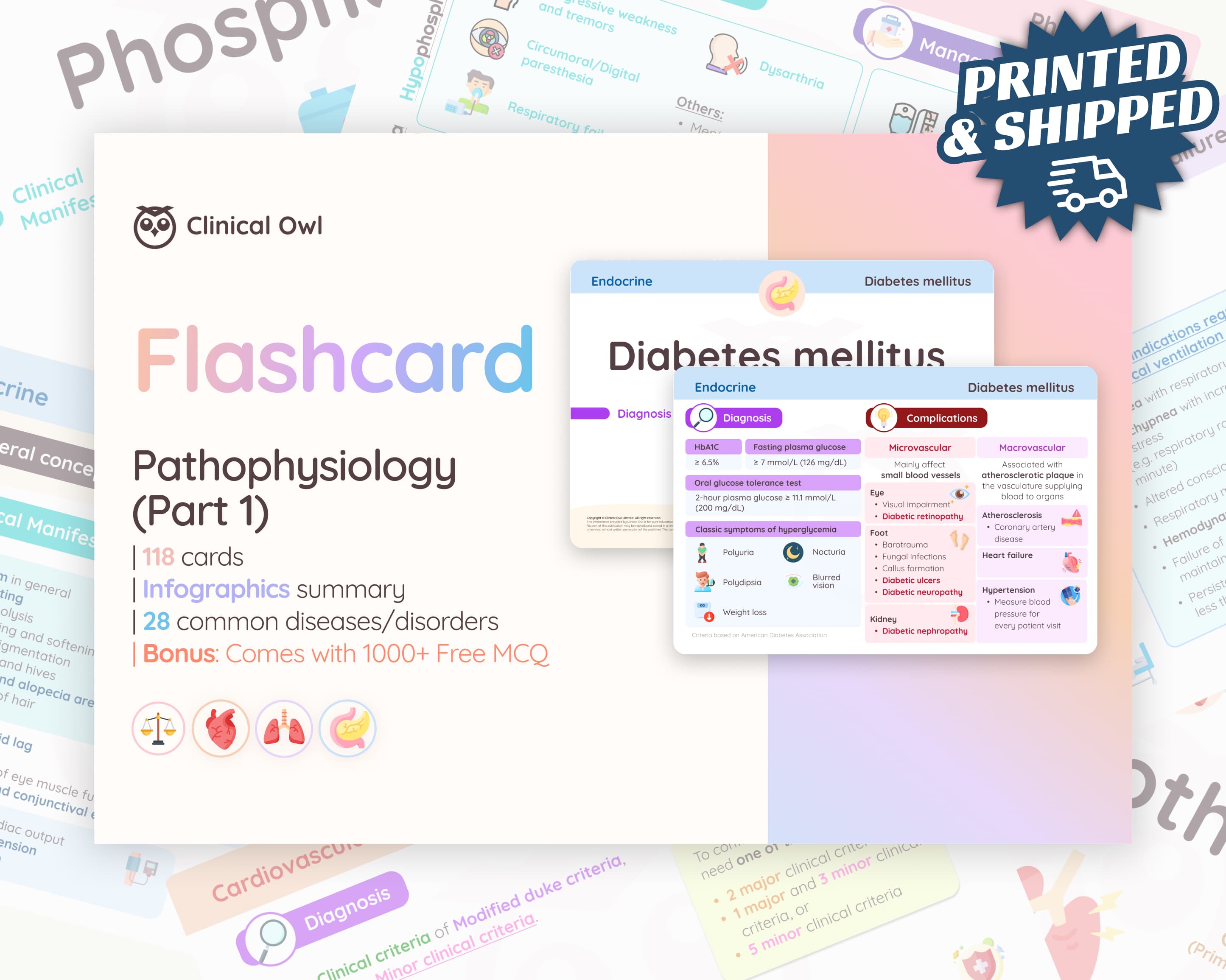 Pathophysiology Flashcards that cover 28+ essential diseases you need to know.