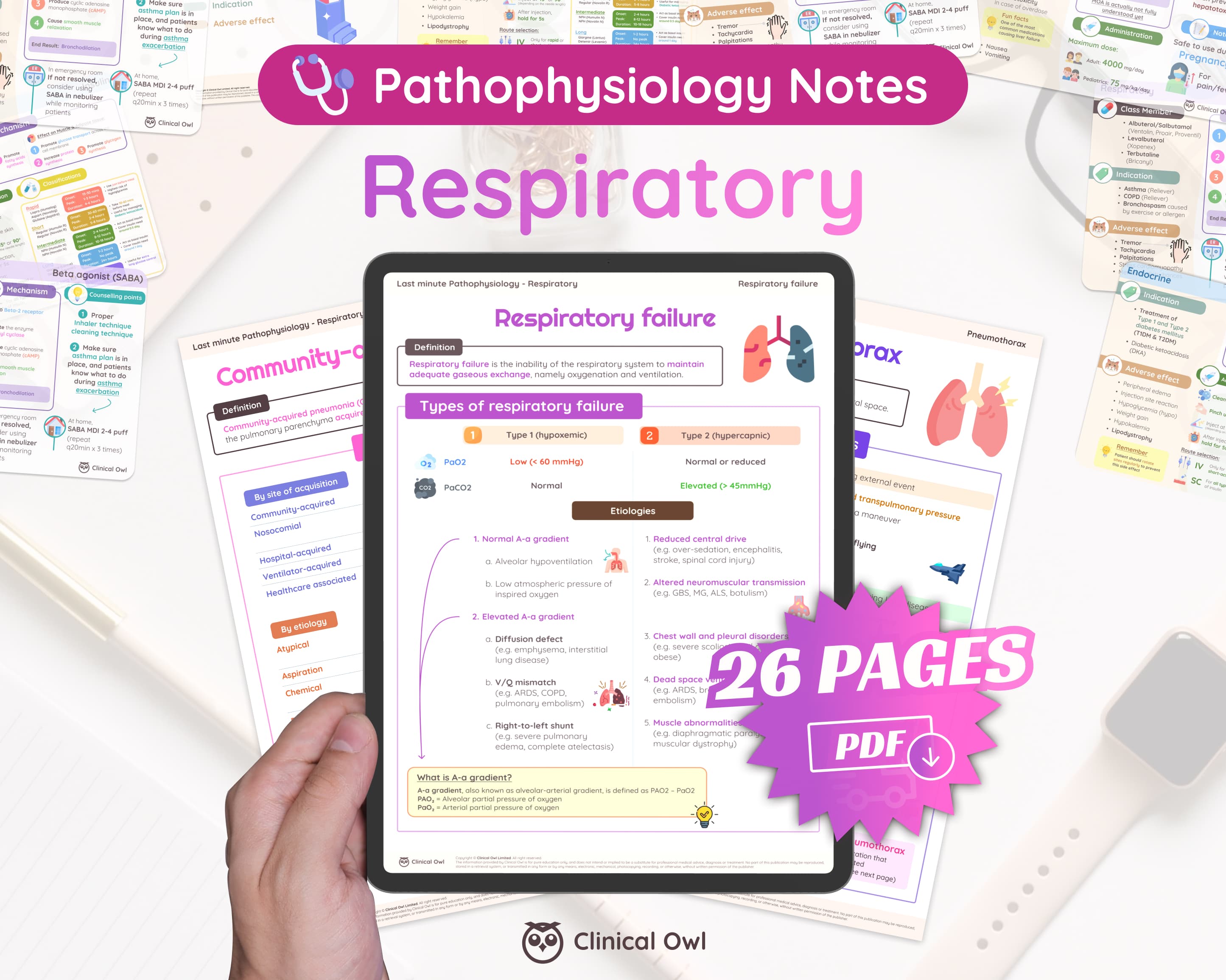Concise information about essential respiratory disease. Summarized in 26 pages.