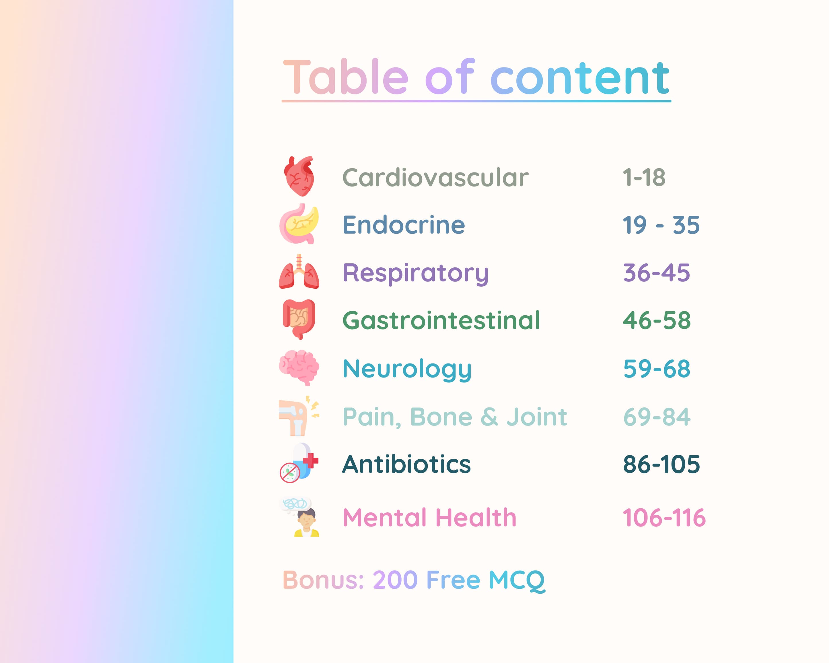 📕 Cardiovascular
📗 Endocrine
📘 Antibiotics
📙 Respiratory
📕 Gastrointestinal
📗 Mental Health
📘 Neurology
📙 Pain, Bone & Joint
