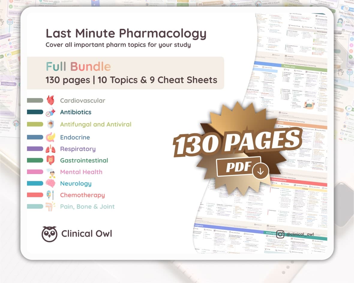 130 pages: Complete Pharm Notes