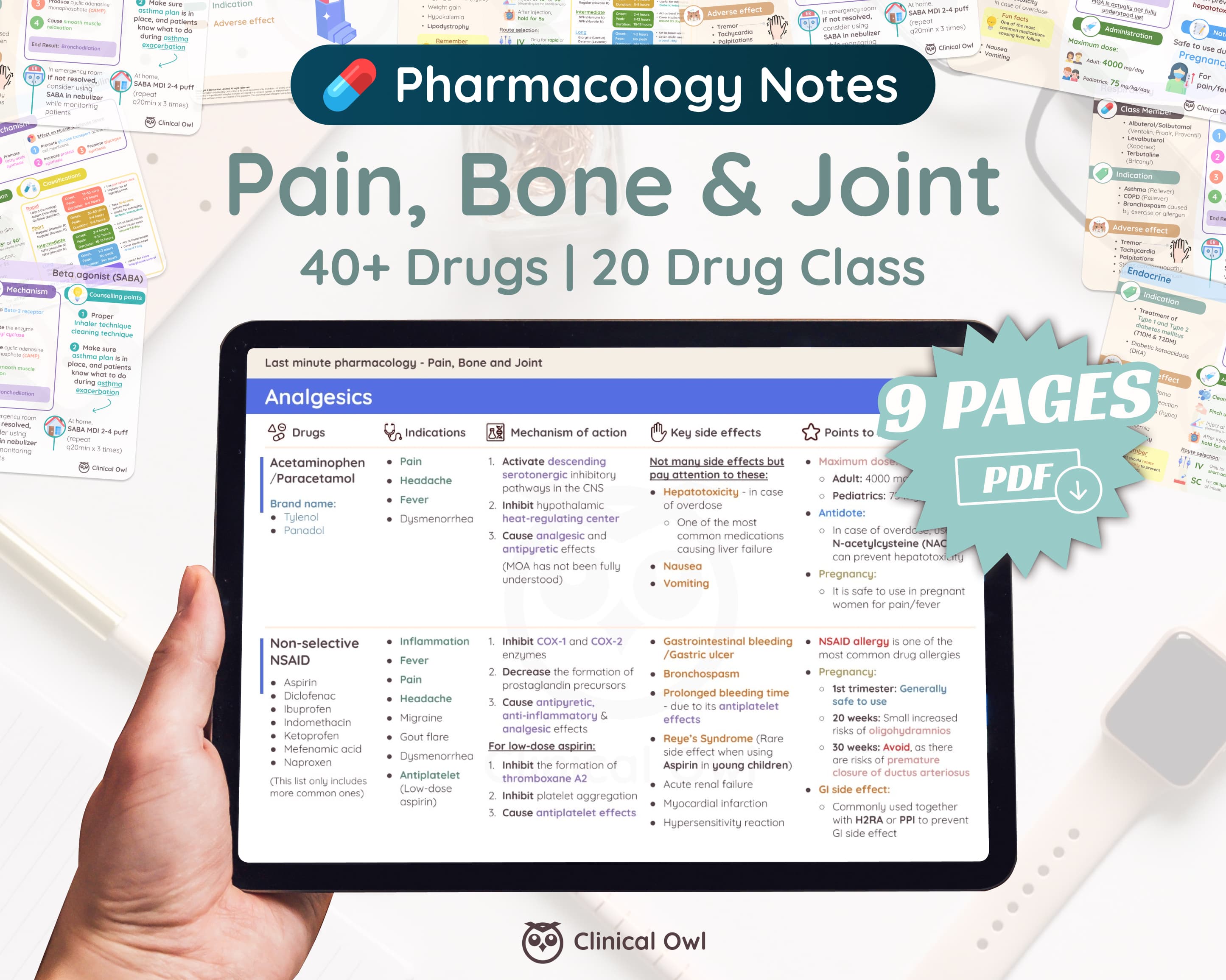 This 9 pages pain, bone and joint pharmacology last minute notes includes 40+ Drugs, 20 Drug Class
