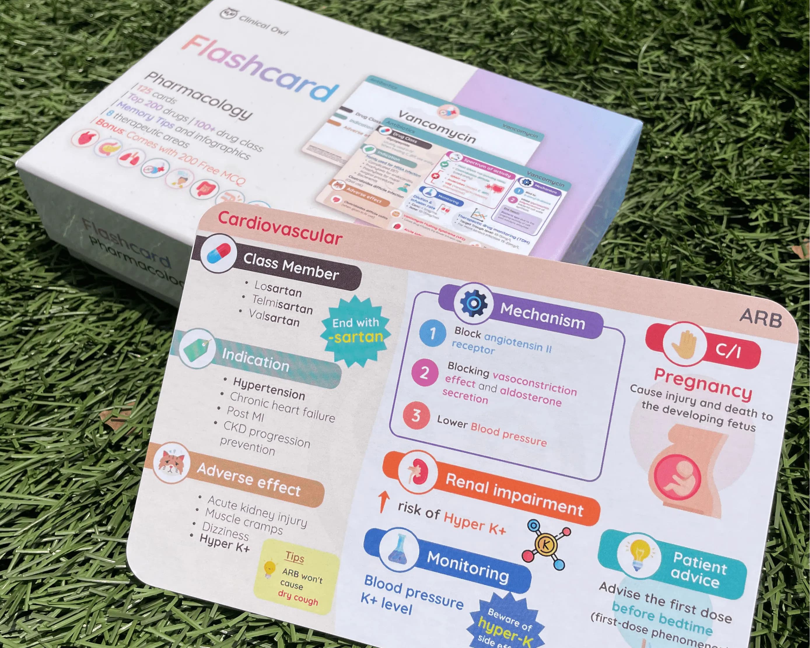 125 cards: Complete Pharm Flashcard