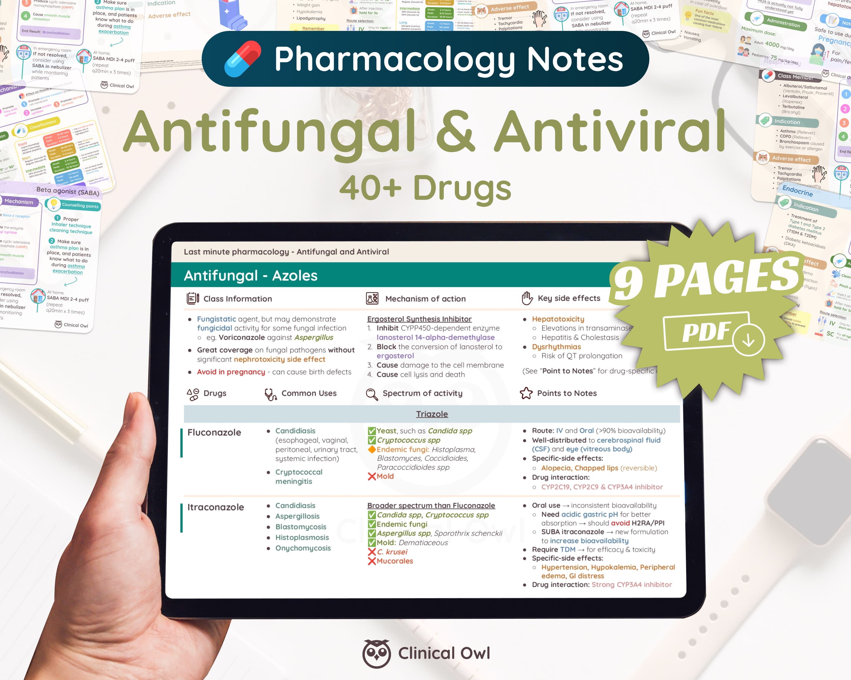 This 9 pages antifungal & antiviral pharmacology last minute notes includes 40+ Drugs
