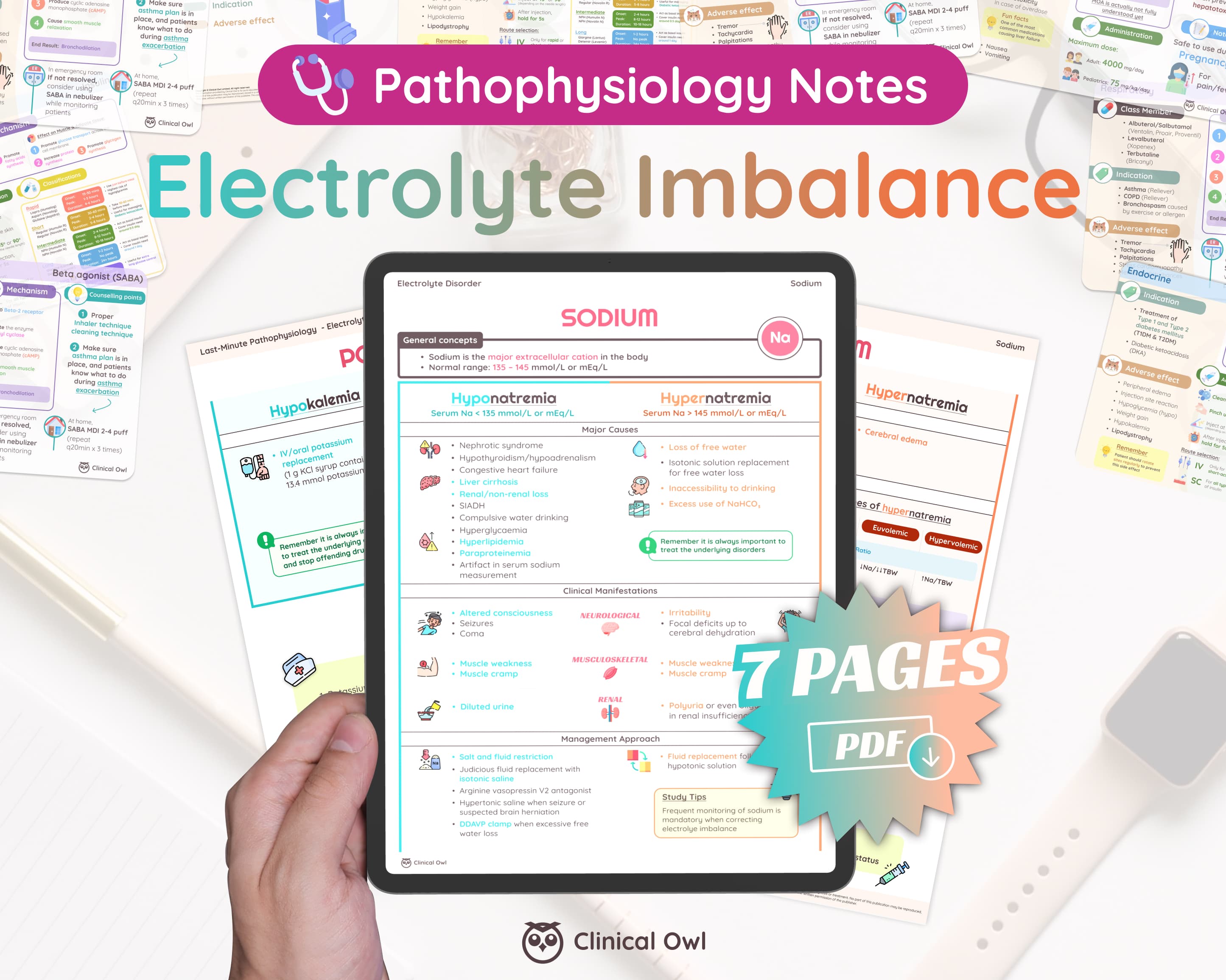 This 7 pages electrolyte imbalance last minute notes includes comparison table of 5 electrolytes (hypo/hyper)