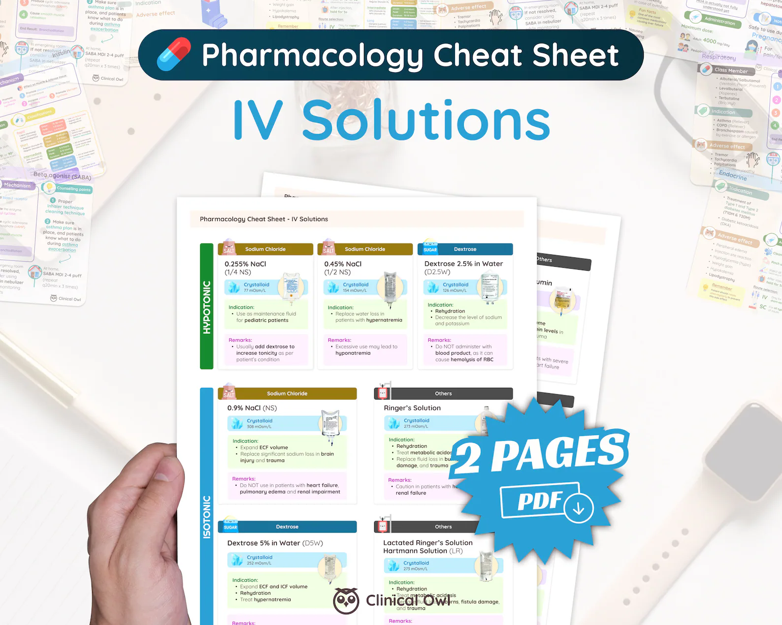 Suitable for quick reference during study and in clinical practice