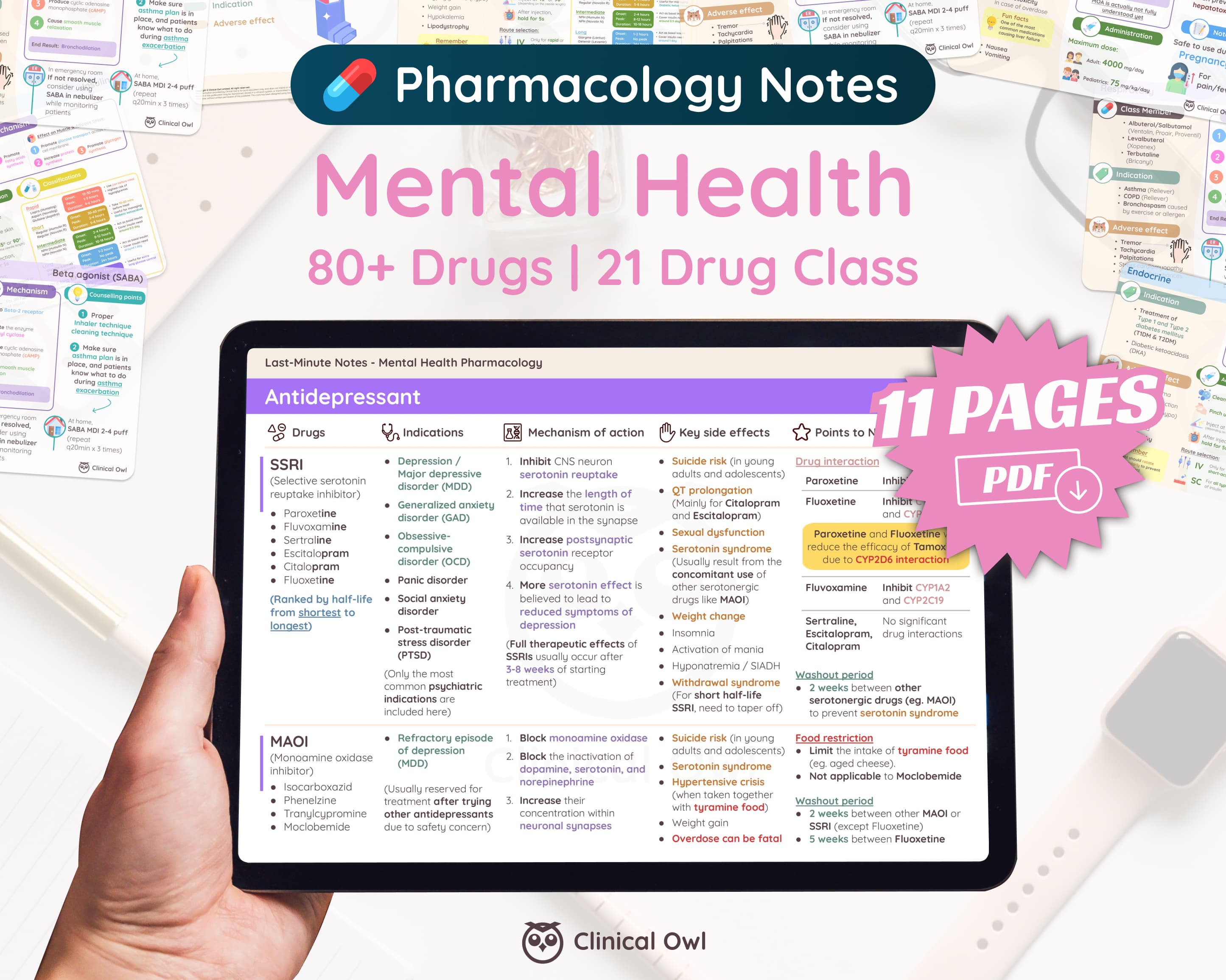 This 11 pages mental health pharmacology last minute notes includes 80+ Drugs, 21 Drug Class