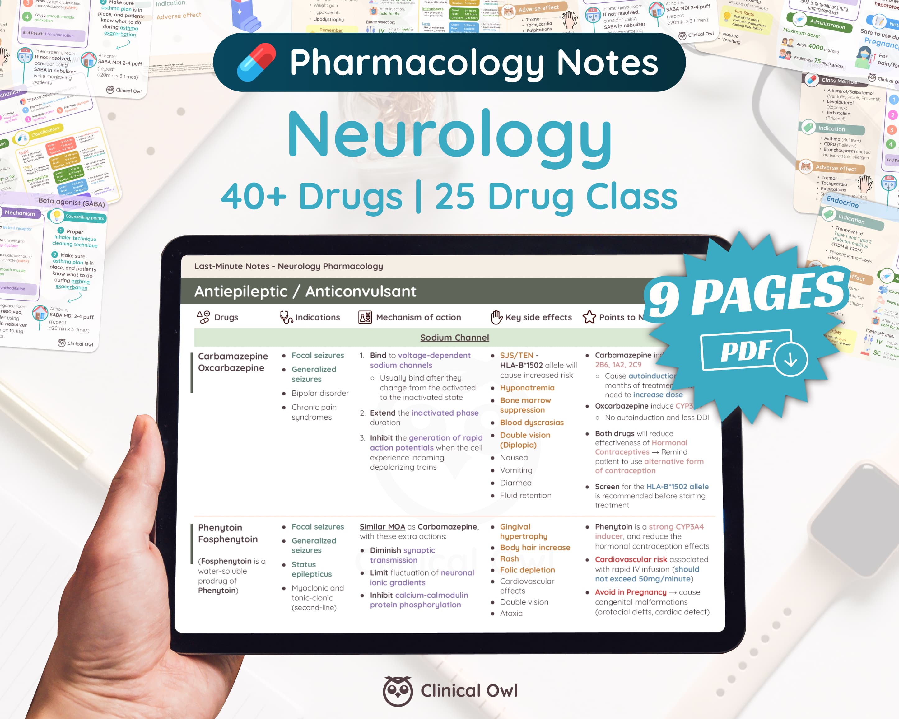 This 9 pages neurology pharmacology last minute notes includes 40+ Drugs, 25 Drug Class